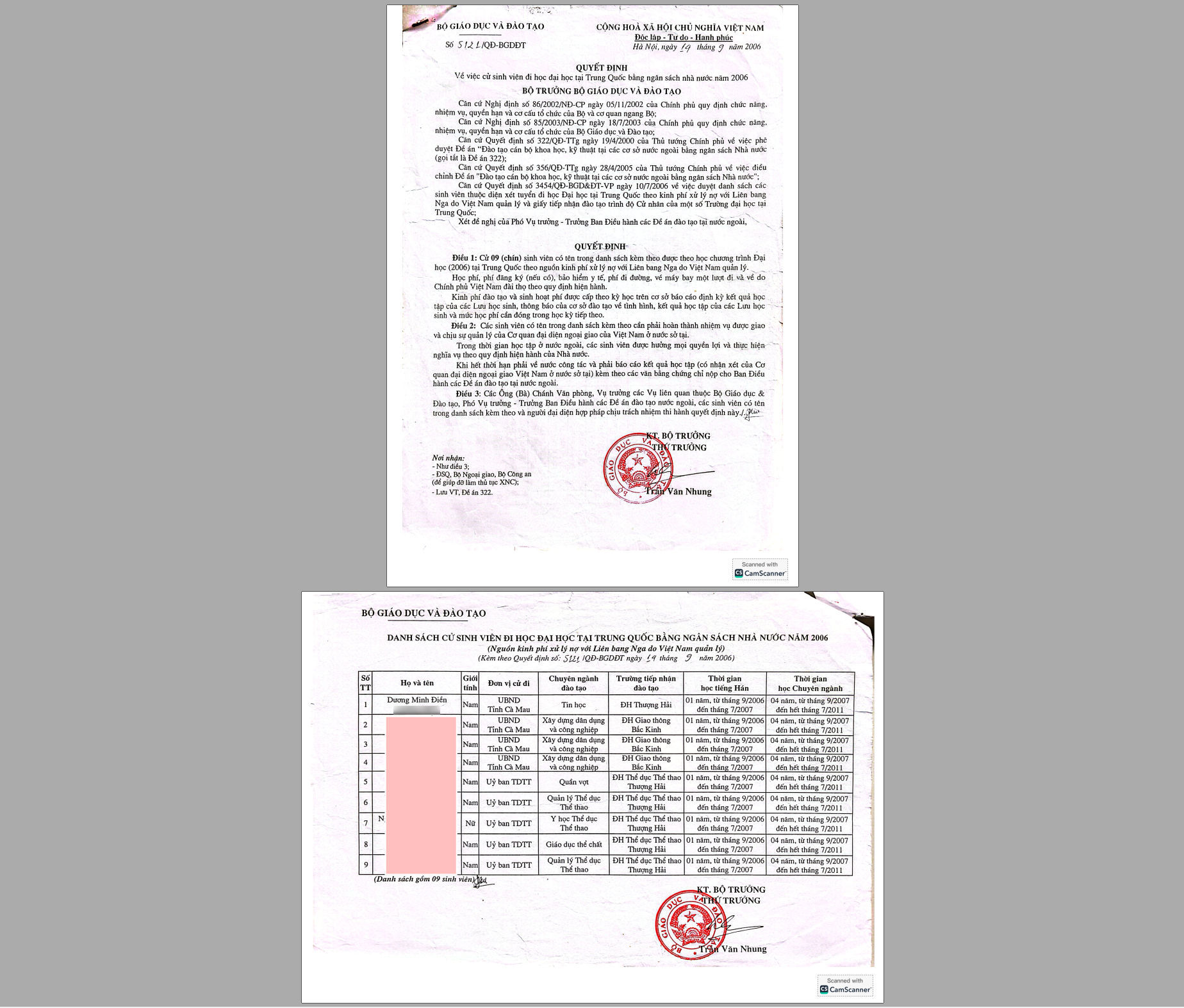 Quyết định Đề án 322